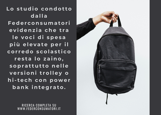 zaino costo 2025.png